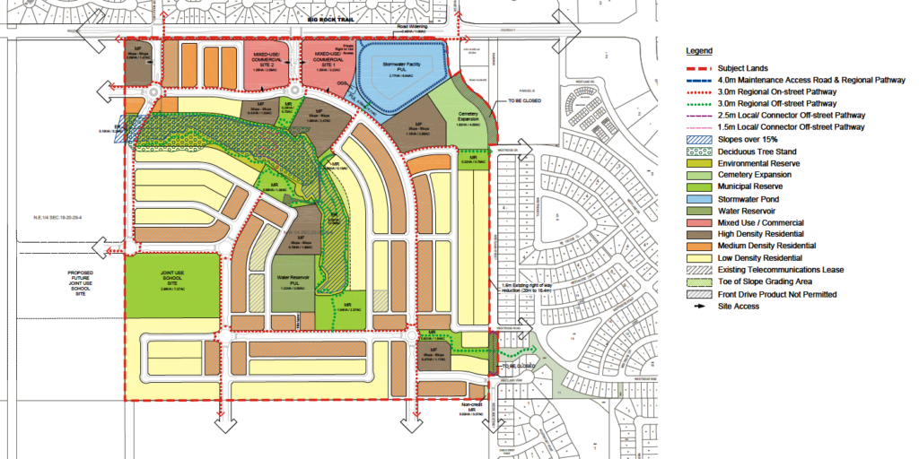 Land Use Concept Nov 2022